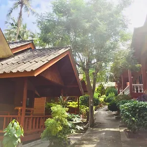 Save Ko Tao